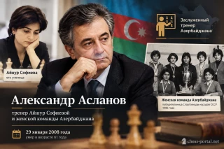 Александр Асланов