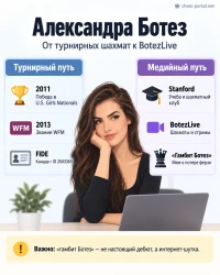 Александра Ботез