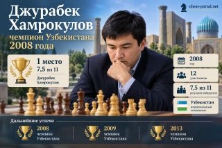 Джурабек Хамрокулов