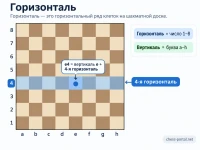 Горизонталь
