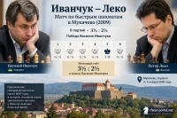 Иванчук — Леко: матч по быстрым шахматам в Мукачево 2009