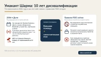 Как Умакант Шарма получил 10-летнюю дисквалификацию