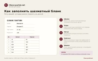 Как заполнять шахматный бланк: запись ходов, ничья, цейтнот и результат