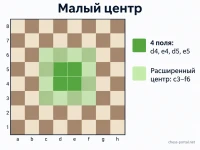 Малый центр