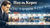 paul-keres