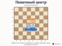 Пешечный центр