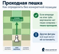 Проходная пешка