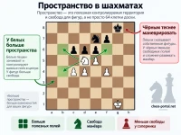 Пространство