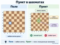 Пункт