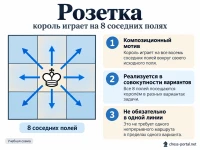 Розетка