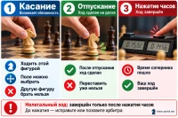 Тронул, отпустил, нажал часы