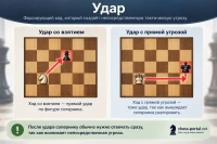 Удар