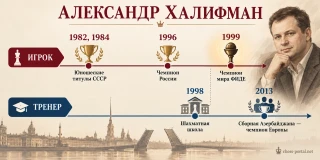Александр Халифман