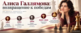 Алиса Галлямова