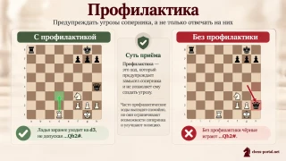 Профилактика
