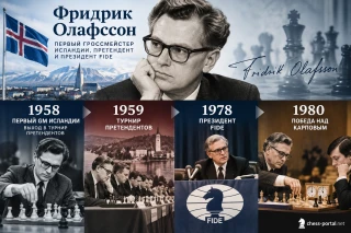 Фридрик Олафссон
