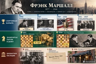 Фрэнк Маршалл