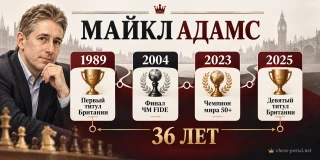 Ключевые этапы карьеры Майкла Адамса