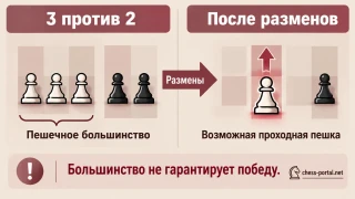 Пешечное большинство