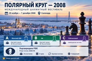 Полярный круг — 2008