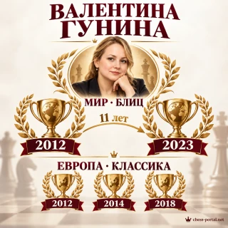 Валентина Гунина — биография, титулы и шахматная карьера