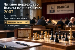 Личное первенство Выксы по шахматам 2007